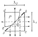 Gleichheitsphotometer