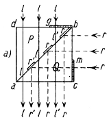 Kontrastphotometer